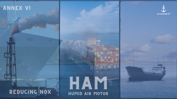 Sailing Towards Cleaner Skies: How H.A.M. Technology Addresses NOx Pollution